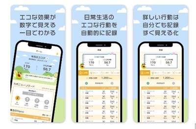 <カボニューレコードのイメージ図>