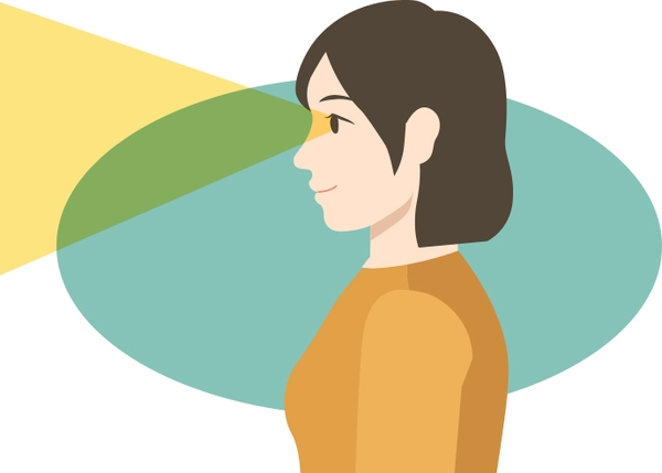 Personal EYE Checker（パーソナルアイチェッカー）で「見えている範囲」を測定