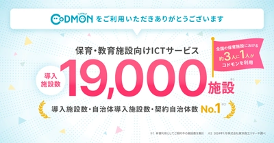 コドモン、全国19,000施設にて導入～保育施設職員の3人に1人が利用〜