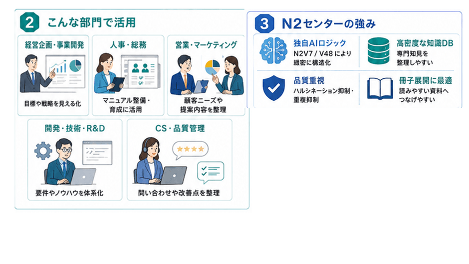 N2センターの利用方法2