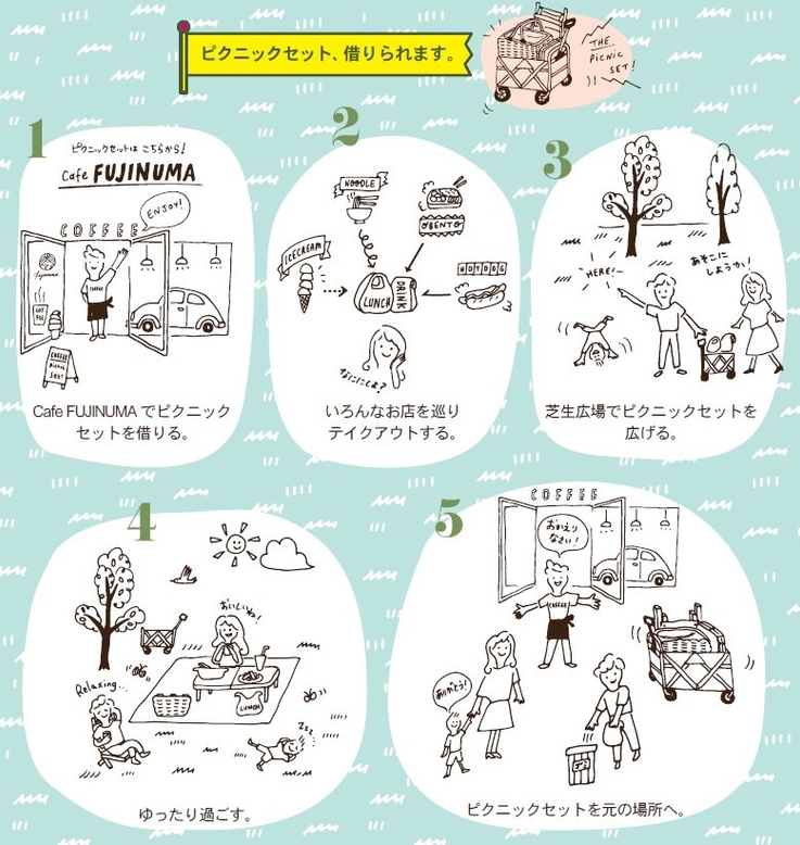 ピクニックセット