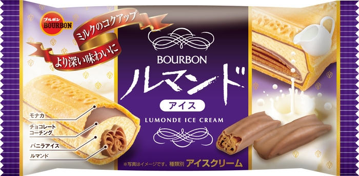 ルマンドアイス