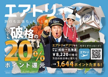 4月1日(水)より成田国際空港第３ターミナル・国内線出発ゲートラウンジにて「20%ポイント還元」を訴求した 大型看板広告7枚を掲出開始