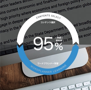 図(3) 知っている単語を可視化