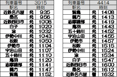 ナコ