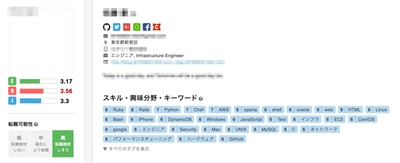 scouty、転職に関連するSNS投稿などを基にした 「転職可能性予測」のβ版をリリース