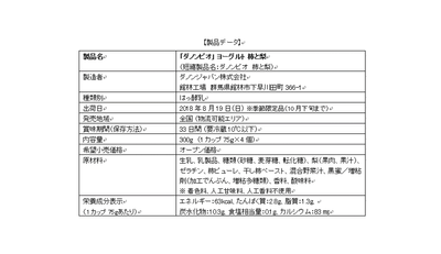 「ダノンビオ 柿と梨」製品データ