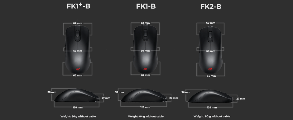 FK-Bシリーズ　サイズ表