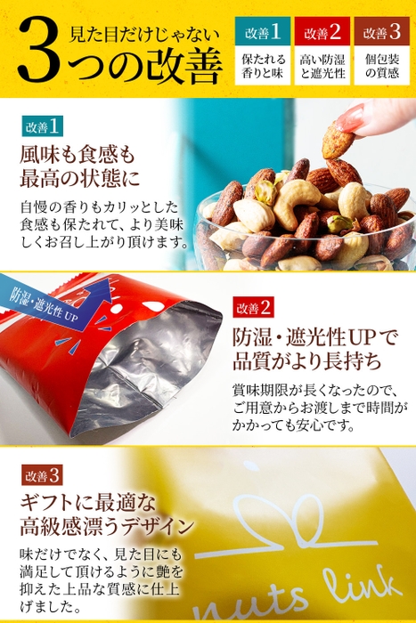 個包装リニューアル改善点