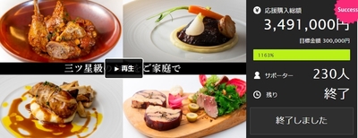 MAKUAKE