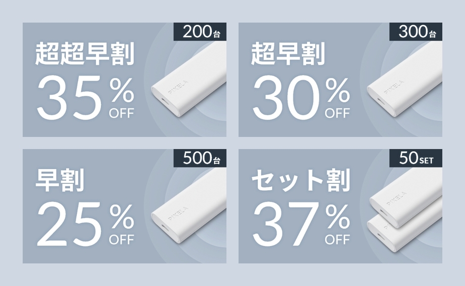 リターン