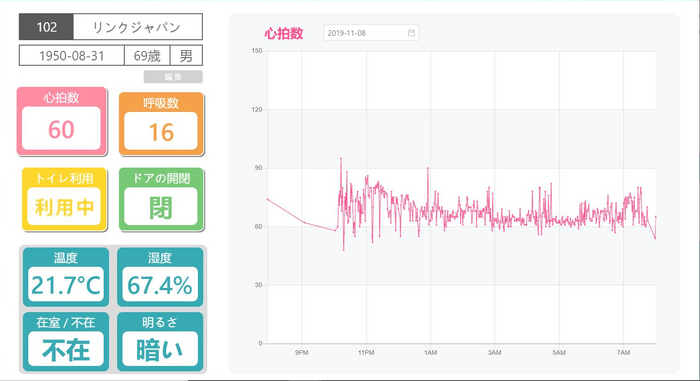 「eMamo」アプリの利用画面イメージ