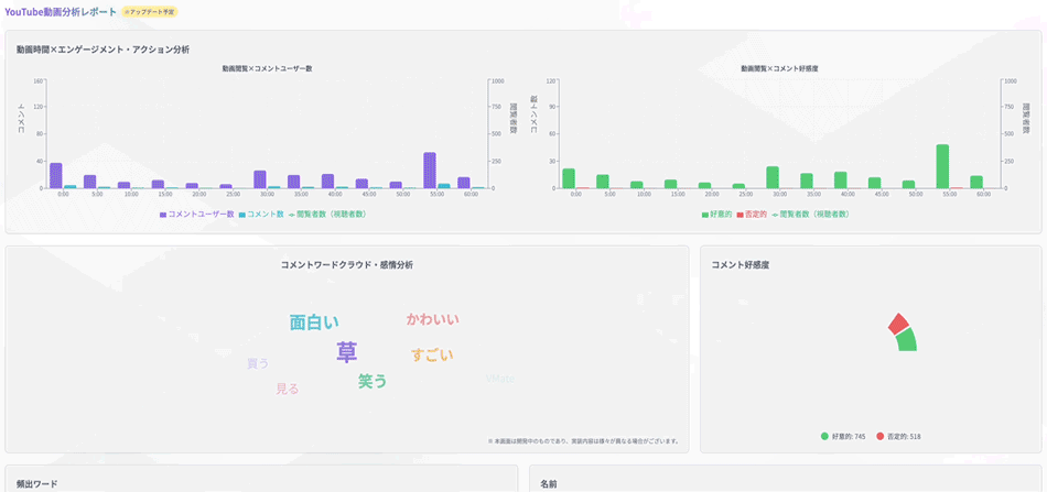 コメント分析機能画面イメージ