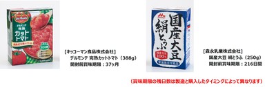 ロングライフ紙パックの食材