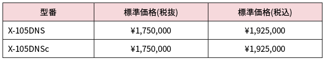 表2　X-100D価格表