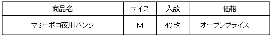 uc_04