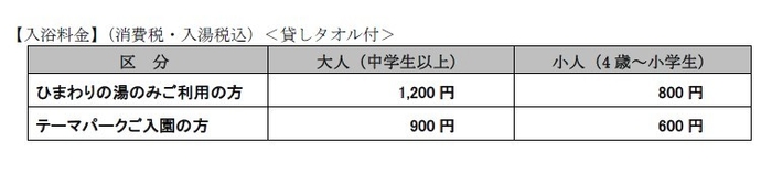 ひまわりの湯入浴料金