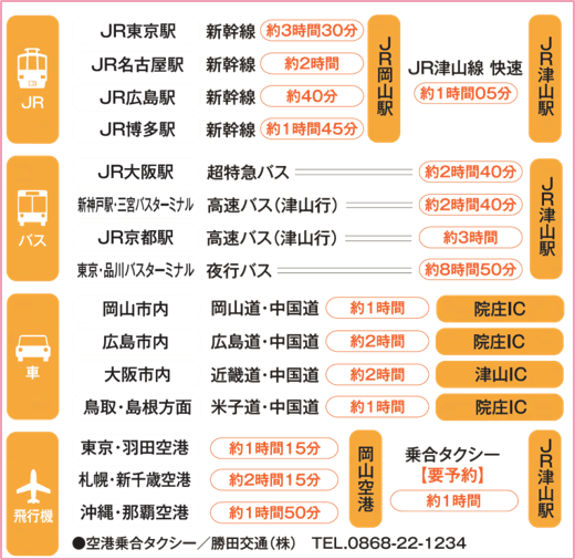 津山までの交通手段