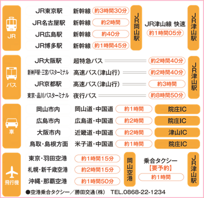 津山までの交通手段