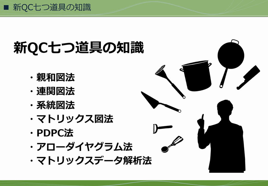 (3) 課題解決の視点画像2