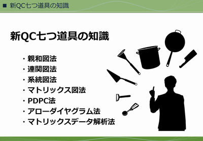 (3) 課題解決の視点画像2