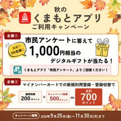 「秋のくまもとアプリご利用キャンペーン」を実施します！