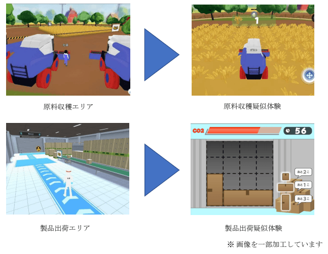 工場見学ワールドイメージ