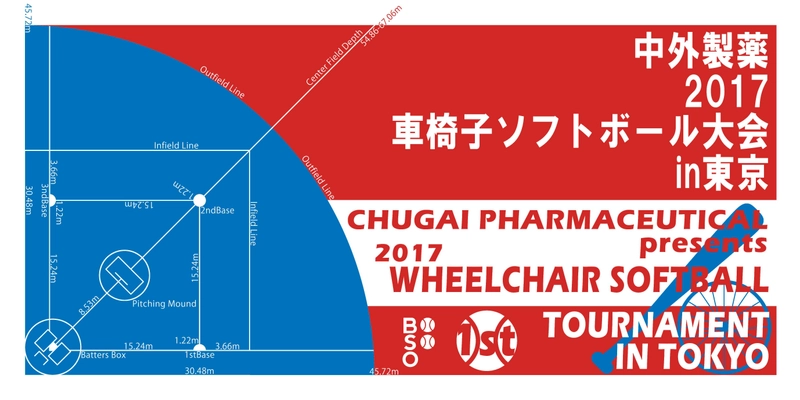 「2017車椅子ソフトボール大会in東京」への 協賛について