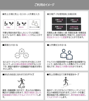 利用イメージ