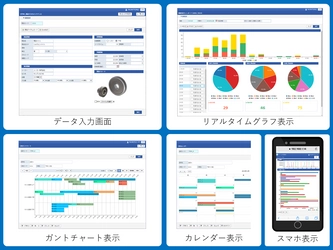 ローコード開発ツール 「TALON」最新版(バージョン6.0)をリリース　 ～動作速度・操作性・開発柔軟性の向上！～