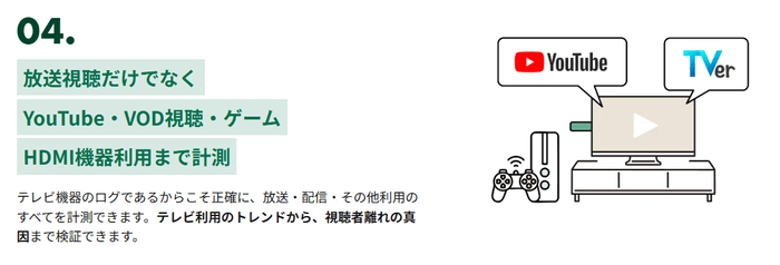 特長4:VOD・YouTube