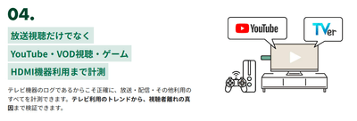 特長4：VOD・YouTube