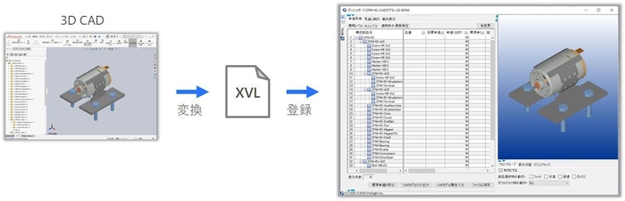 CADデータから原価見積計算シートを作成