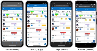 各種モバイル画面