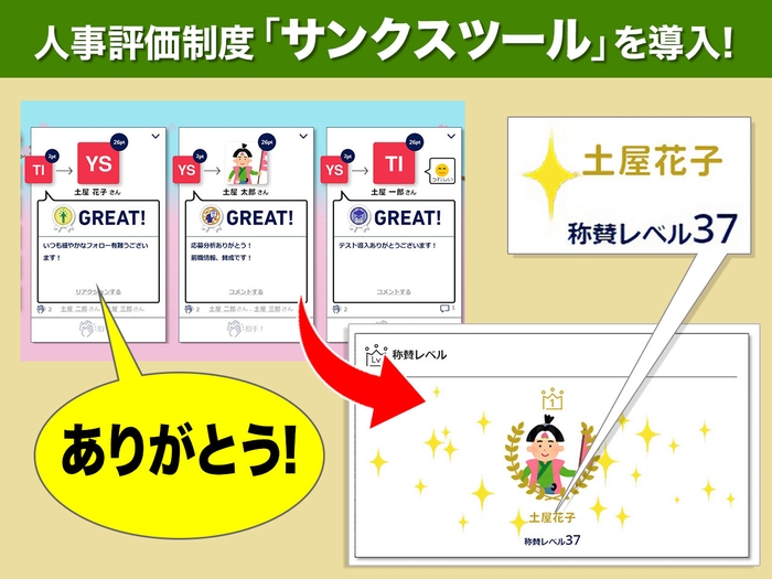 サンクスツールで褒め合いの文化を!