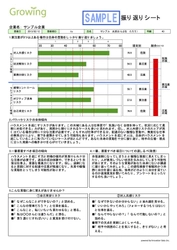 日本初(※)！パワハラするリスクを炙り出し、助言する、 管理職教育用Web適性検査 「パワハラ振り返りシート」提供開始