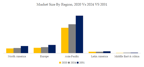 上記データはYHResearchのレポートに基づいています: グローバルハードフェライト磁石のトップ会社の市場シェアおよびランキング 2025