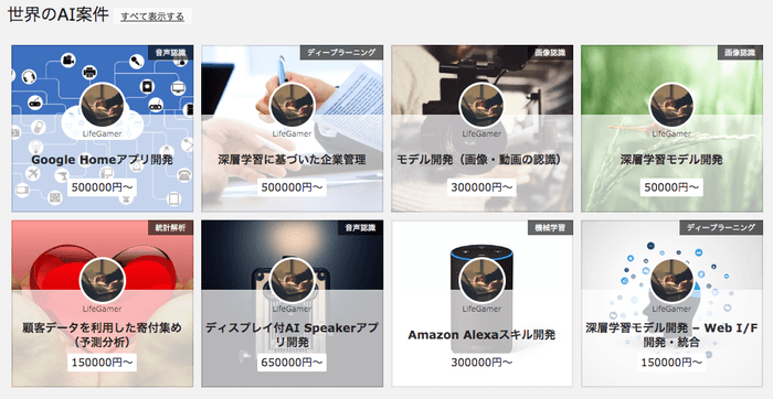 世界のAI開発案件一覧