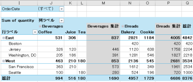 Excel互換機能やデジタルアドレス対応を強化