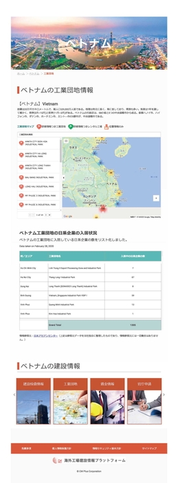 ベトナムの工業団地情報