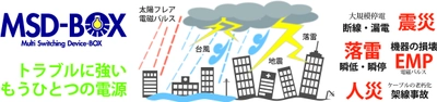 耐震・耐雷・耐EMP(電磁パルス)性能で、停電災害に対応する 電源システム「MSD-BOX」に新シリーズ登場！ インテックス大阪で、4機種を発表(11月28日～30日)