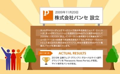 「パンセのタネ」新着記事！～企業の強みをインフォグラフィックにしてみよう～を公開【株式会社パンセ】