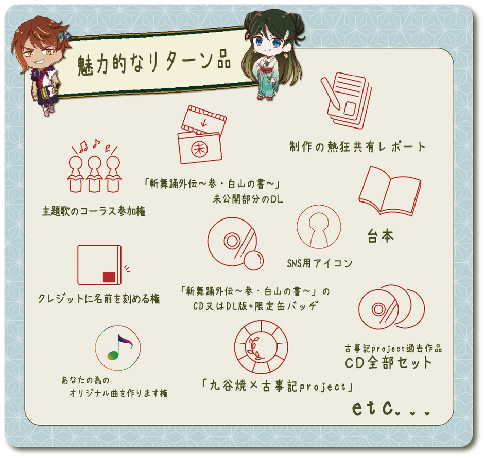 リターン一覧