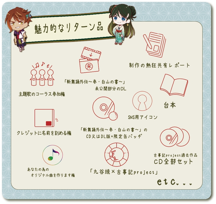 リターン一覧
