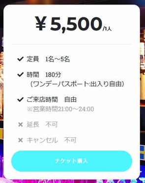 180分チケット