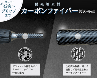 石突~グリップまでカーボンファイバー製