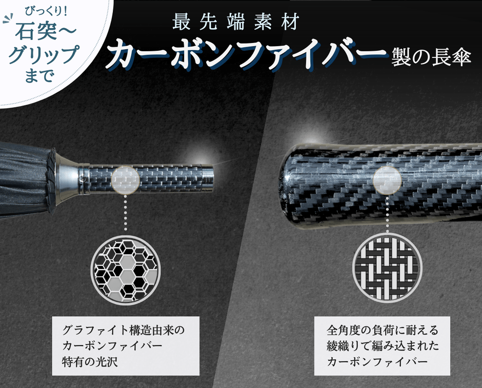 石突~グリップまでカーボンファイバー製