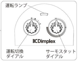 運転切替ダイヤル図