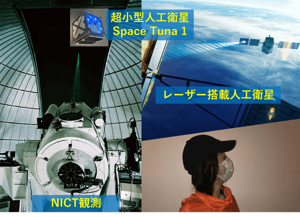 反射特性の観測およびレーザー搭載人工衛星による捜索