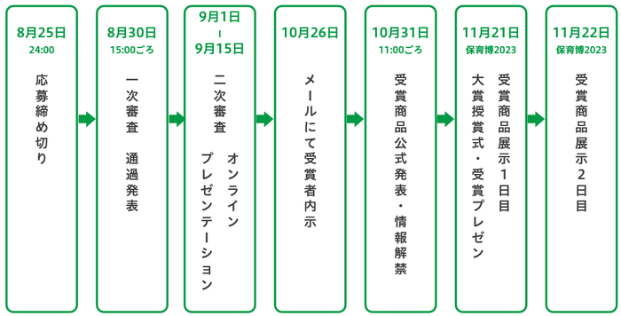 BTA2023日程